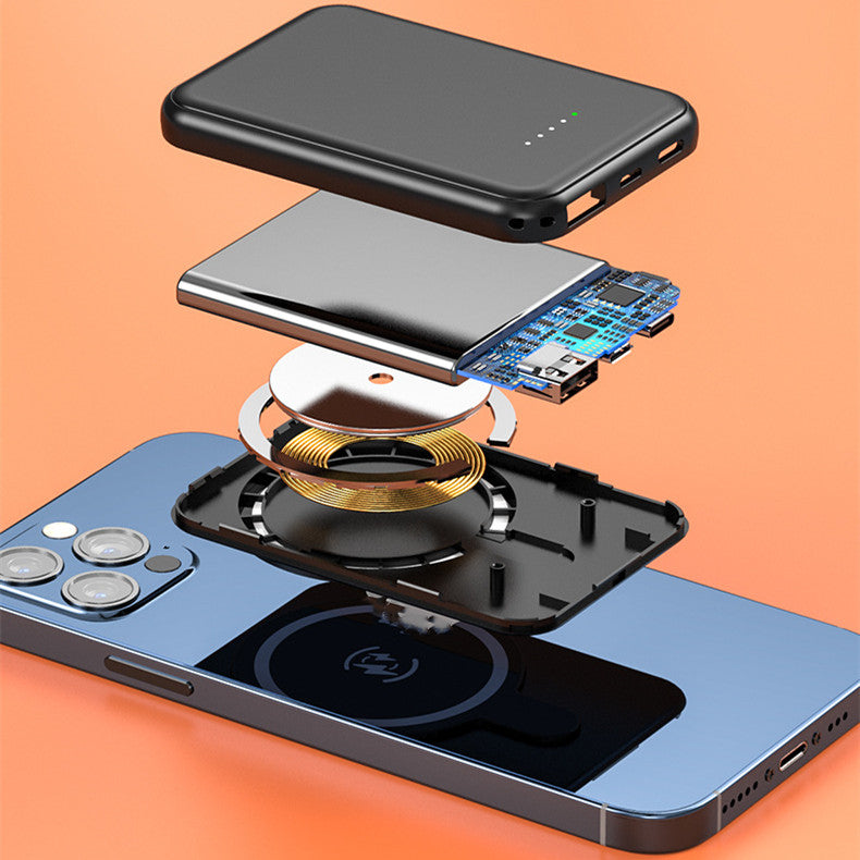 Mini Fast Charging Magnetic Wireless Power Bank 5000 MAh Portable - Fast, Snap-On Charging Anywhere